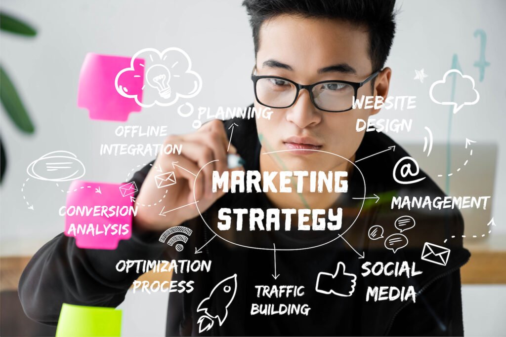 Digital Marketing Strategy