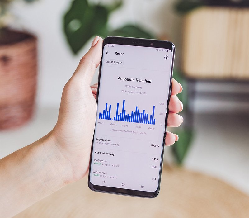 Social Media Marketing