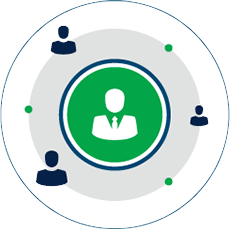 competitive advantage