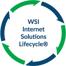 internet solutions